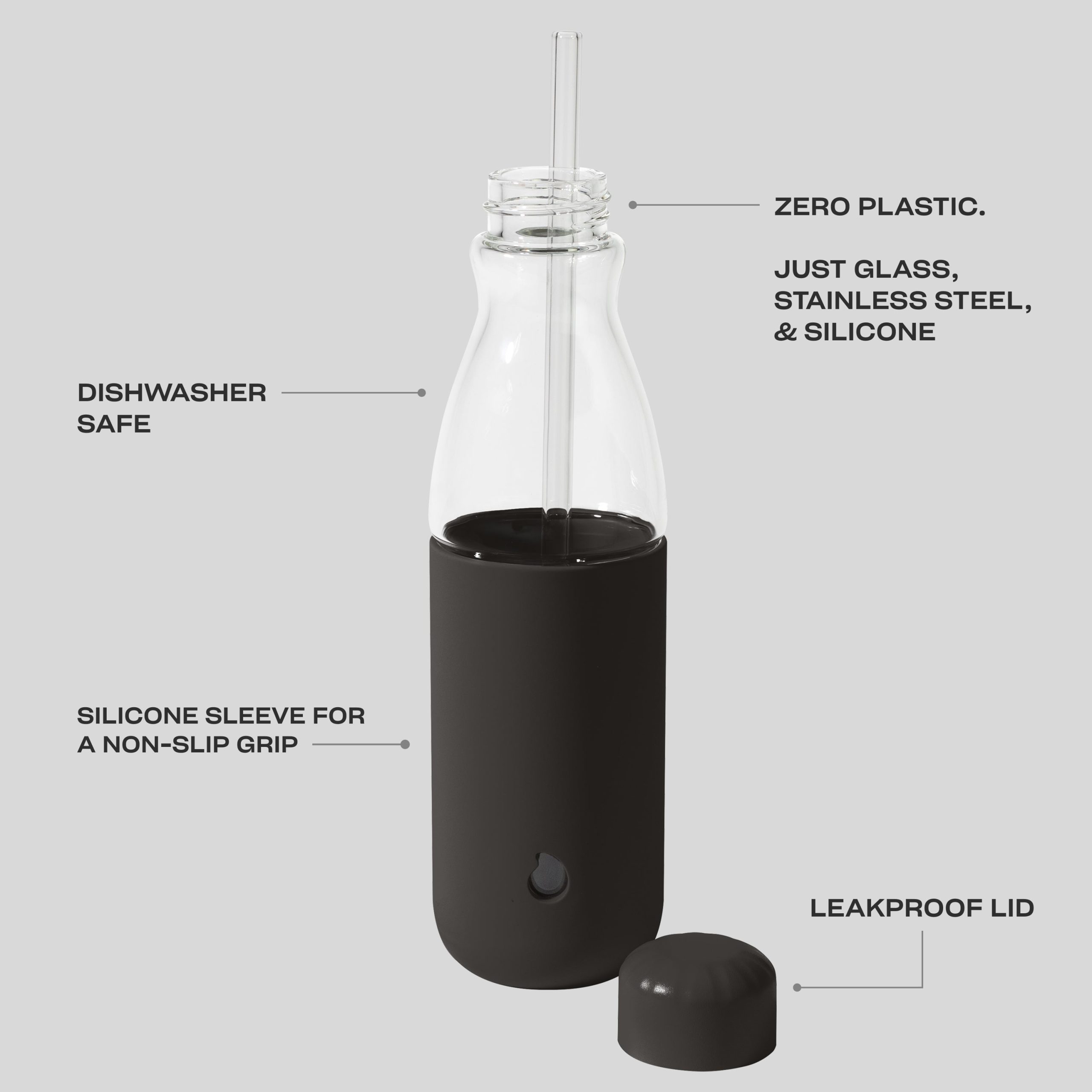 Glass Original Bottle | 18oz Onyx - Image 4
