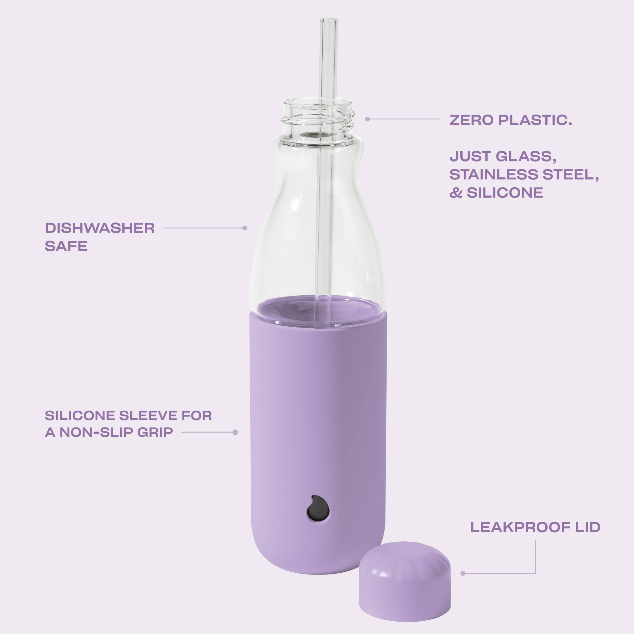 Glass Original Bottle | 18oz - Image 2