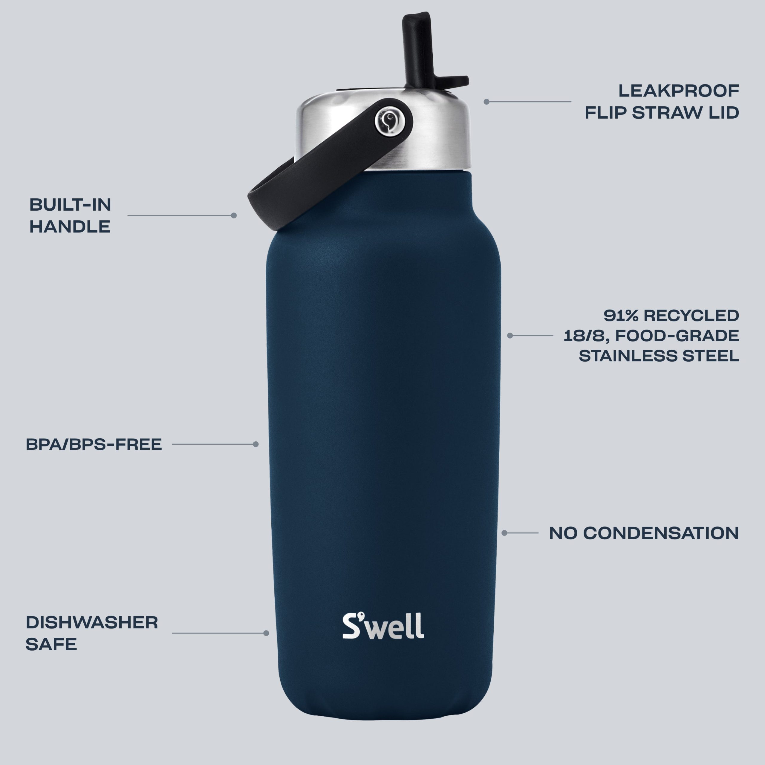 Explorer with Flip Straw Lid | 32oz Azurite - Image 5