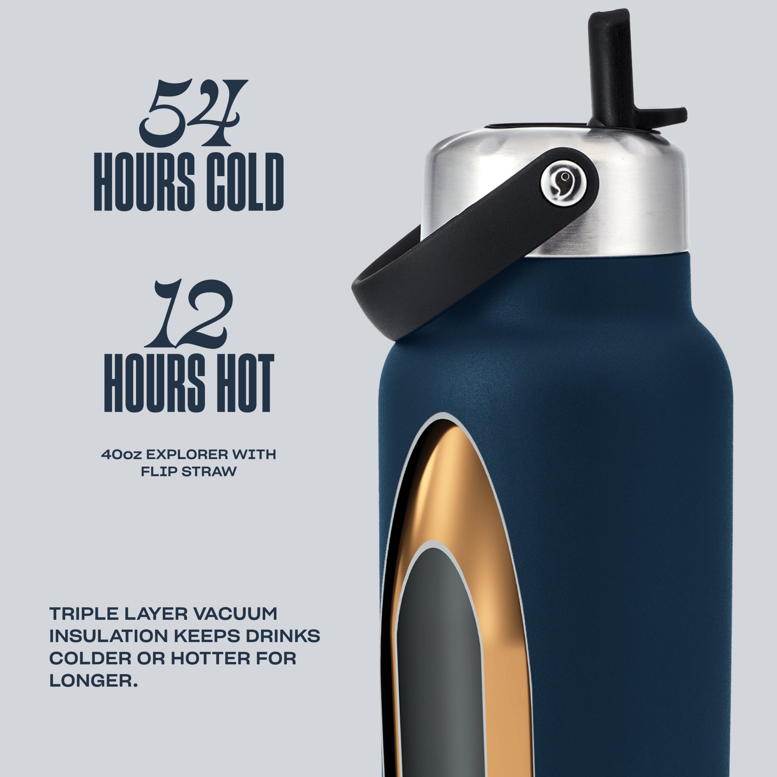 Explorer with Flip Straw Lid | 40oz Azurite - Image 5