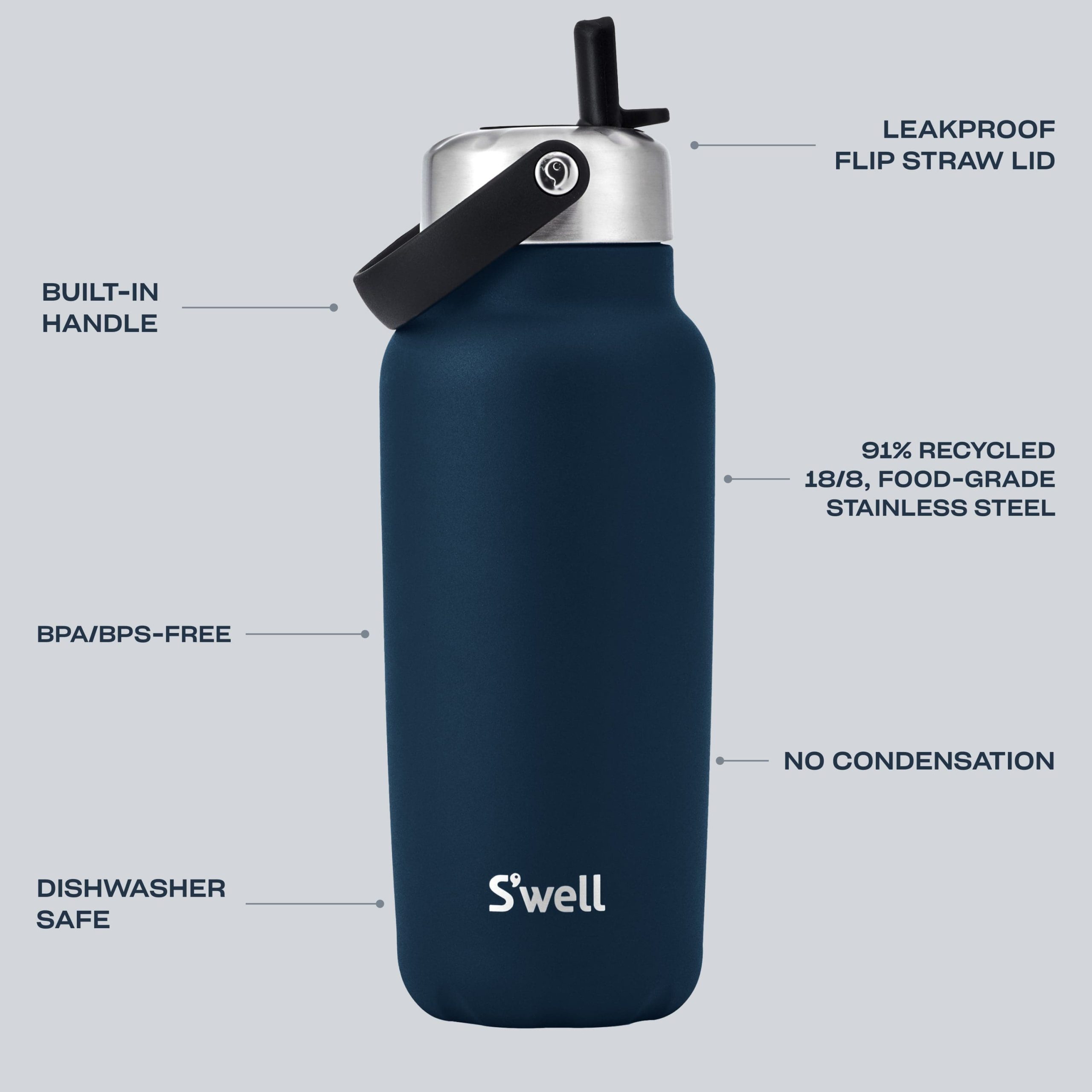 Explorer with Flip Straw Lid | 32oz - Image 27